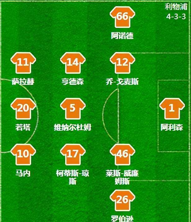 阵容调整的妙招,能否取得胜利?的简单介绍 阵容调整的妙招,能否取得胜利?的简单介绍