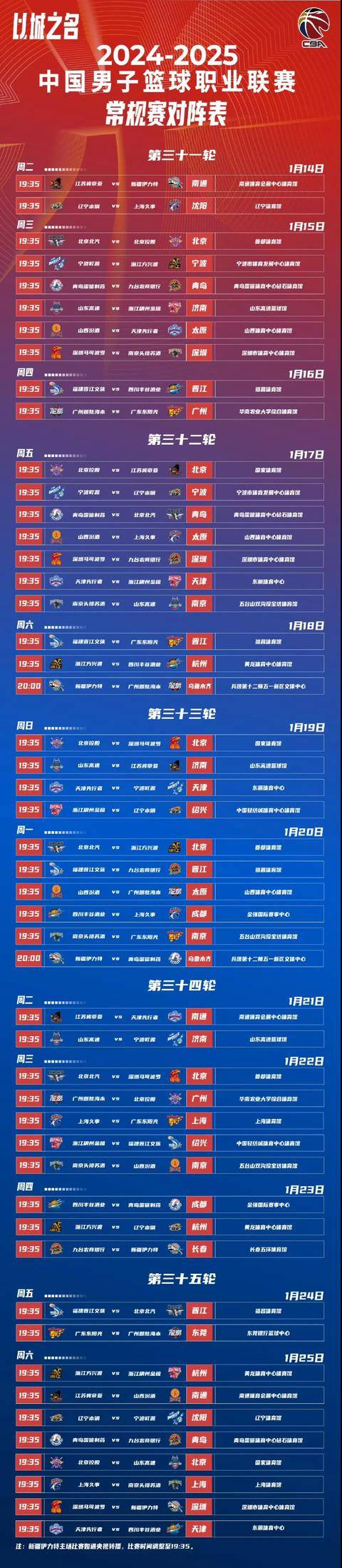 开云体育平台APP-CBA季前赛即将开始，各队备战状态火热