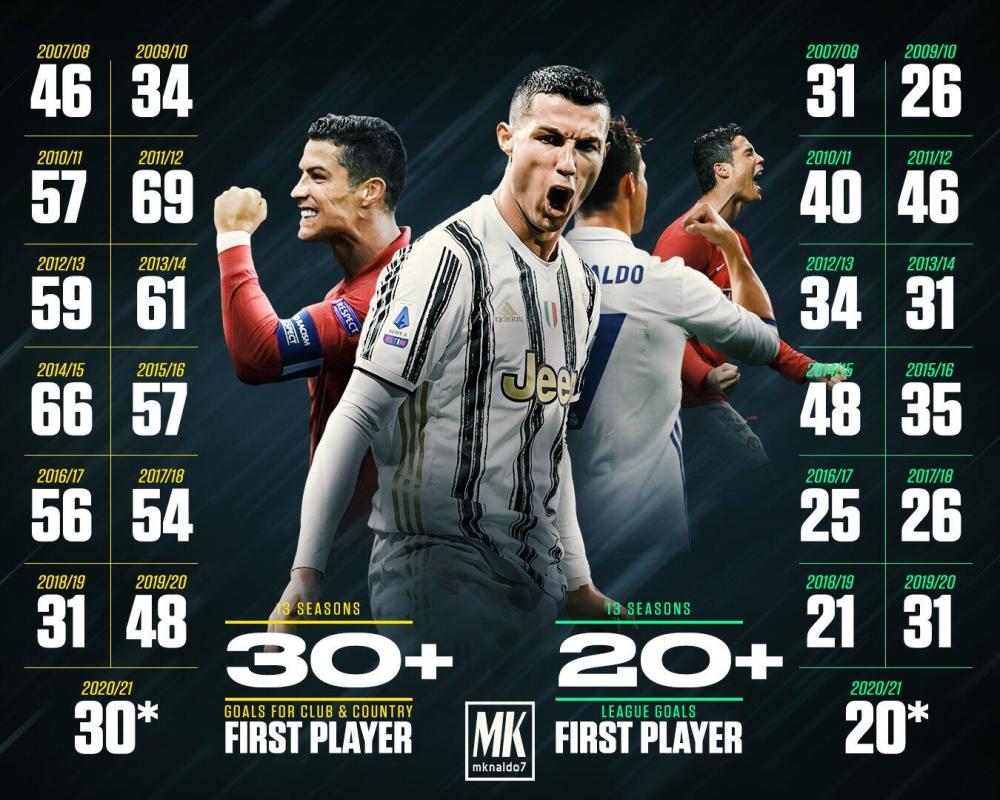 开云体育APP下载-尤文轻松击败巴萨，C罗再度独揽进球