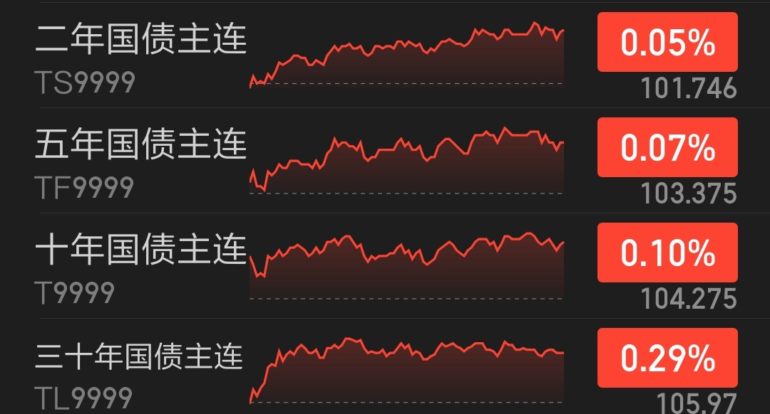 开云体育下载-雷恩坚守领先地位，总体表现稳健