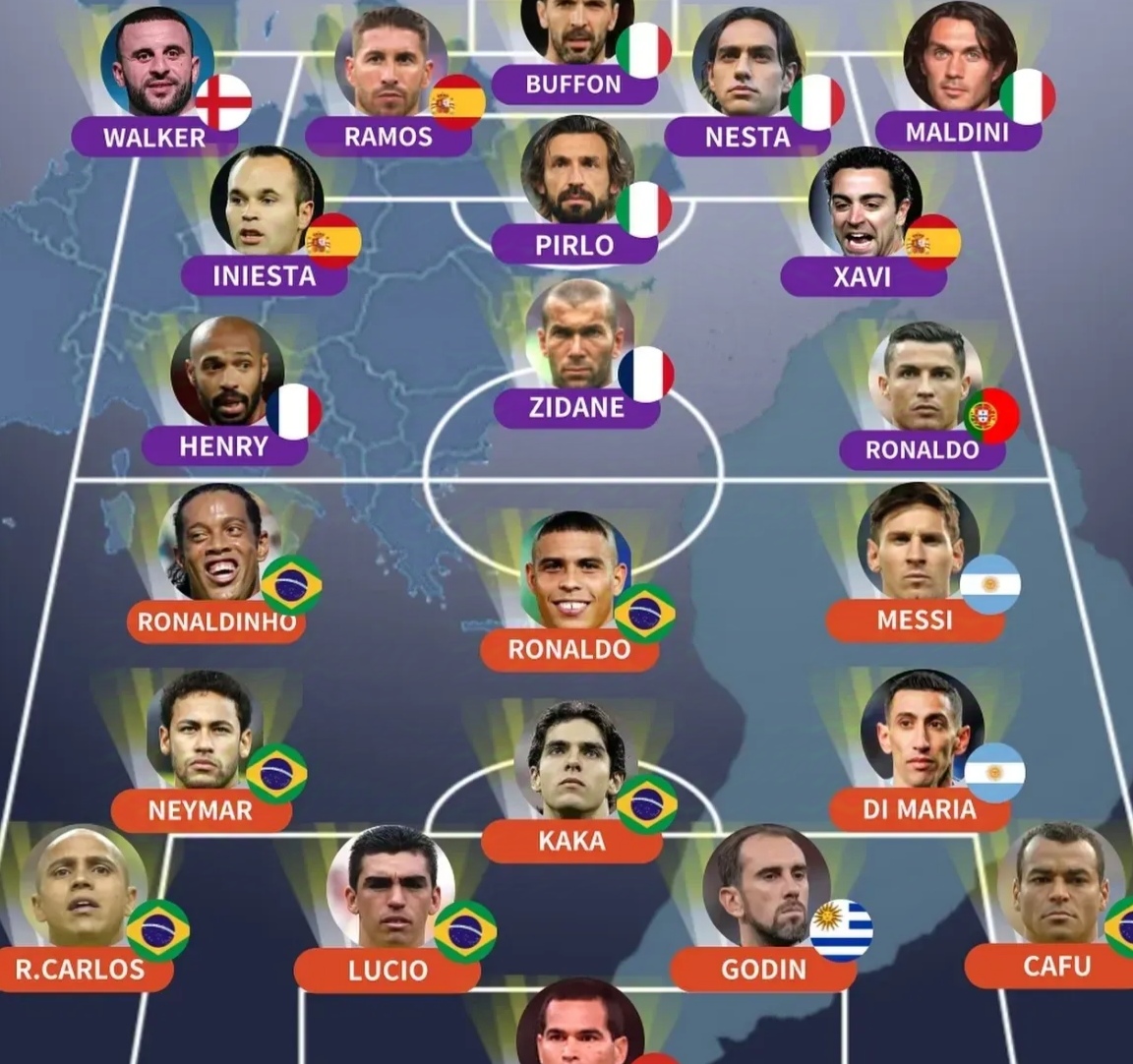 关于南美球队多位主力状态神勇备战国际赛的信息 关于南美球队多位主力状态神勇备战国际赛的信息