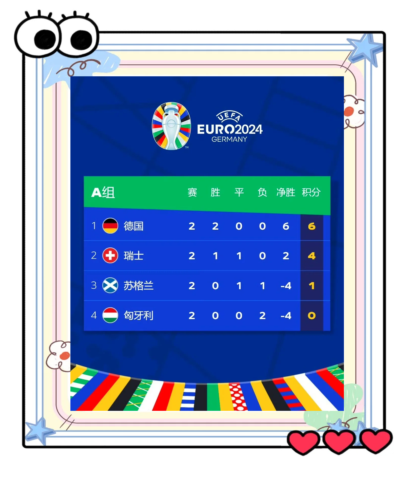 包含斯洛伐克客场逼平克罗地亚,小组积分追平的词条 包含斯洛伐克客场逼平克罗地亚,小组积分追平的词条