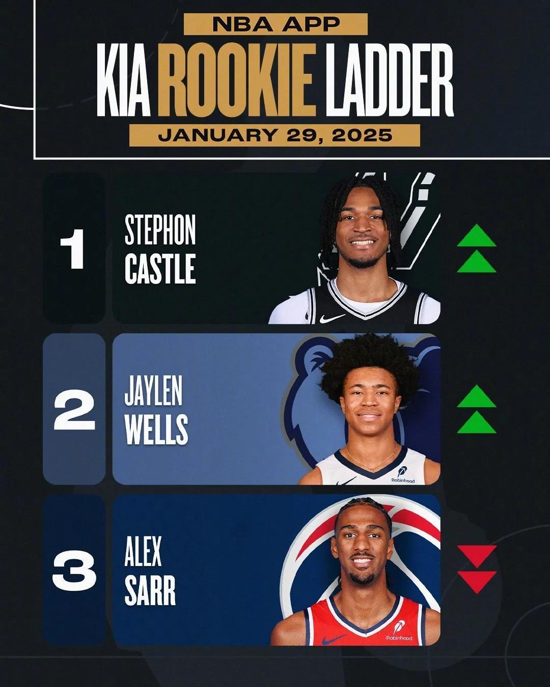 开云体育官网-马刺球员全力以赴，带队获得振奋胜利的简单介绍