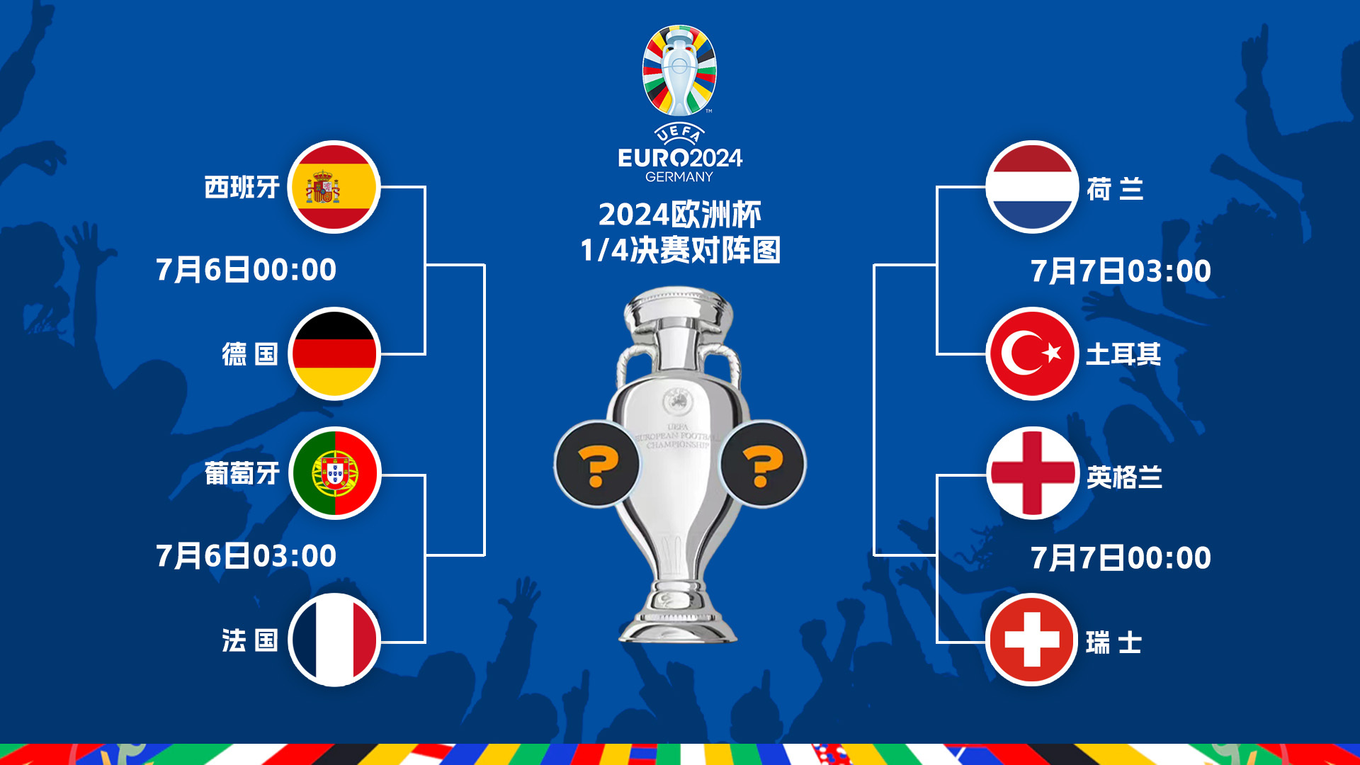 格鲁吉亚小胜白俄罗斯,晋级欧洲杯八强赛 格鲁吉亚小胜白俄罗斯,晋级欧洲杯八强赛