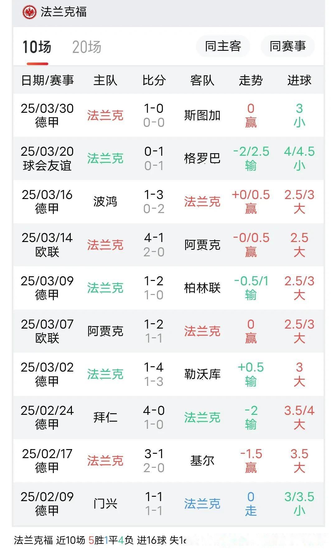开云体育官方网站-云达不莱梅球队备战有序，迎战强劲对手