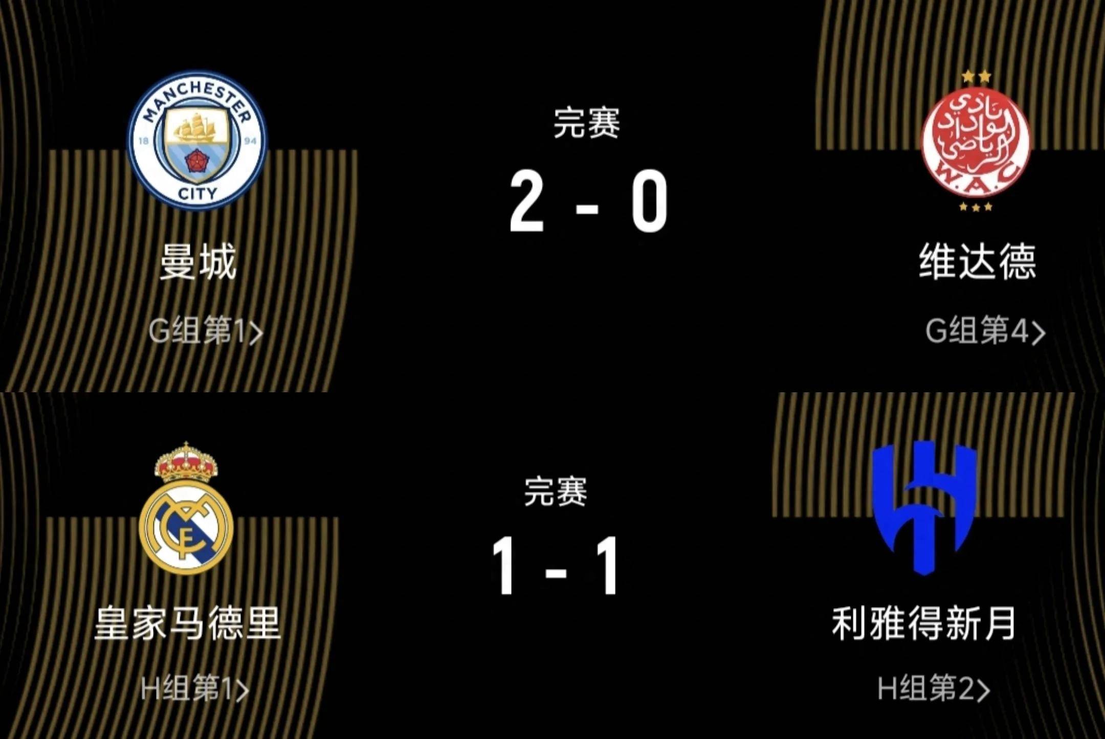 曼城零封对手,稳固半决赛席位! 曼城零封对手,稳固半决赛席位!