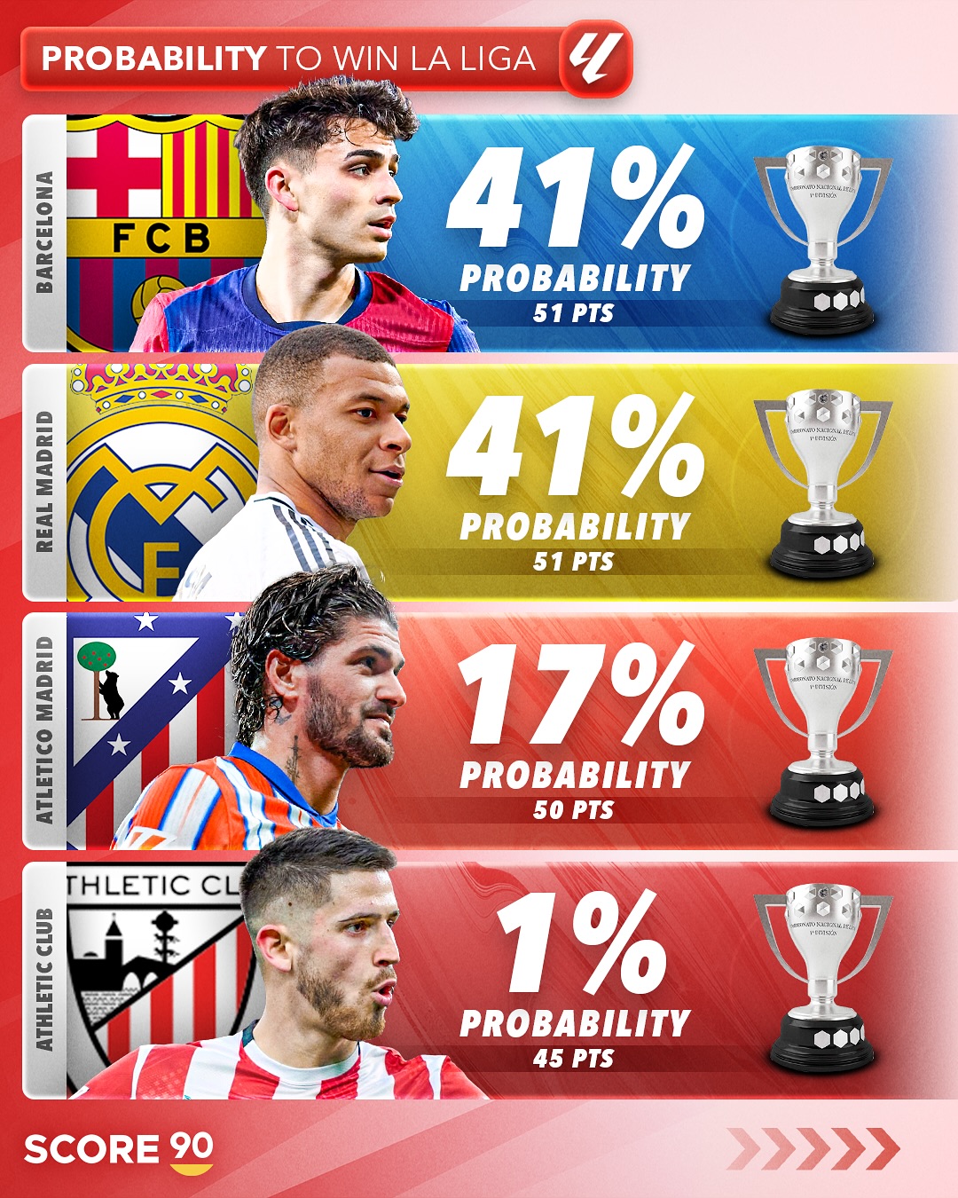 开云体育入口-黑马球队完胜巴塞罗那，赢得头筹