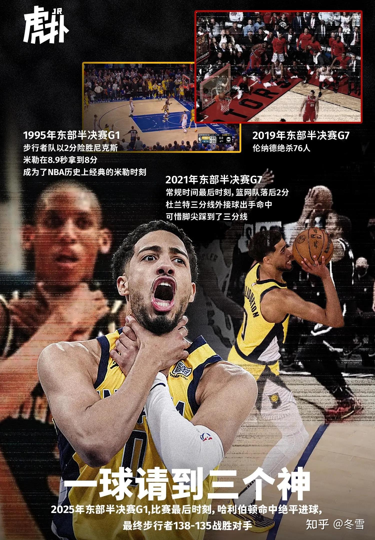 步行者球队发挥稳定,东部新秀获得关注的简单介绍 步行者球队发挥稳定,东部新秀获得关注的简单介绍