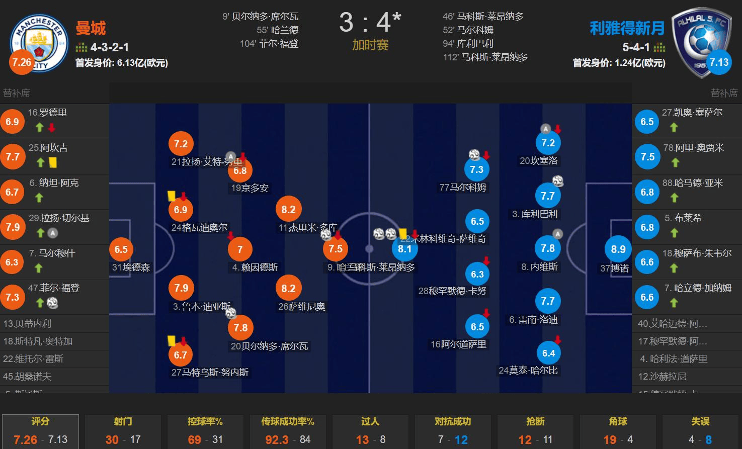 开云体育APP下载-意甲球队备战国家德比，战术部署公布