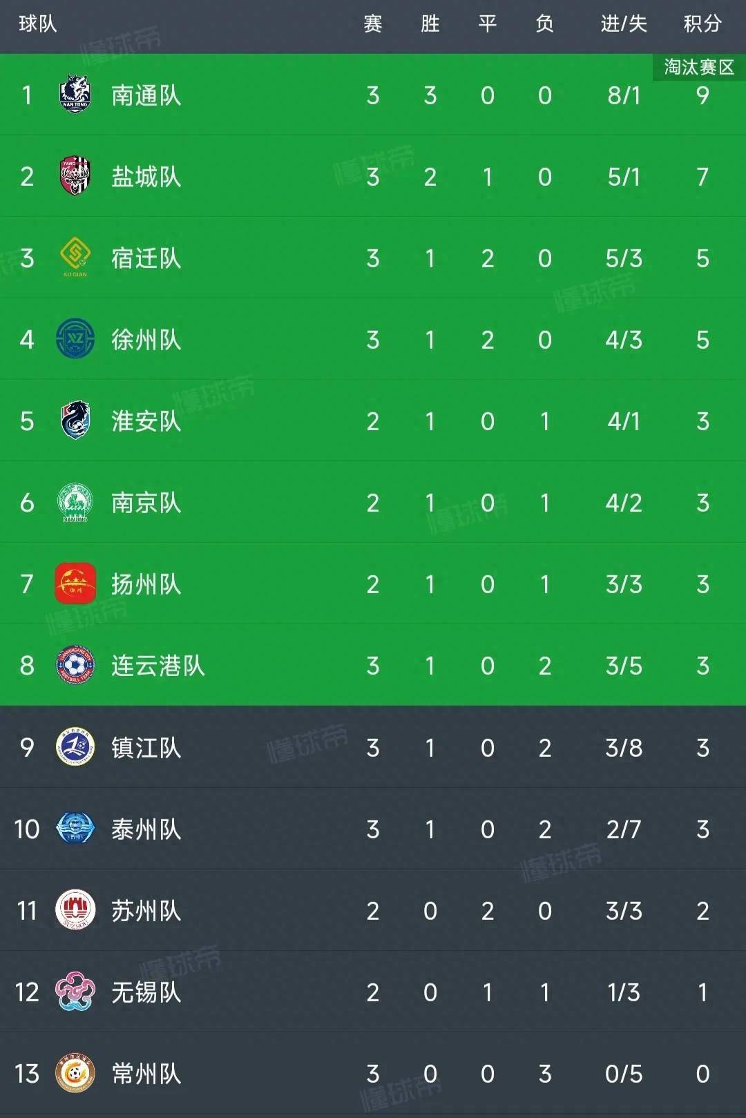 开云体育入口-关于法兰克福遭维京队绝杀，积分榜跌至后半段的信息