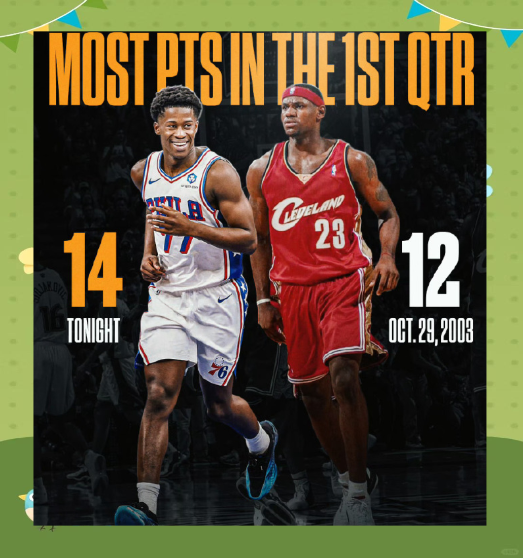 76人险胜凯尔特人,保罗惊艳四座 76人险胜凯尔特人,保罗惊艳四座